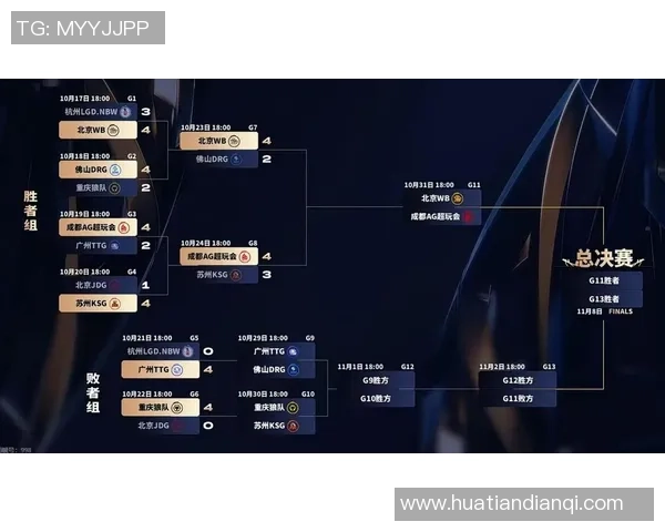 全球电竞比分实时追踪与赛事数据深度分析助你掌握最新战况