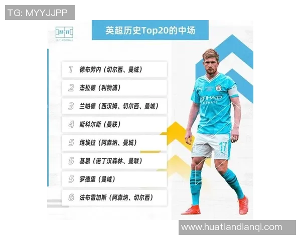 凯文德布劳内引领中场革命全面解析他如何改变现代足球格局