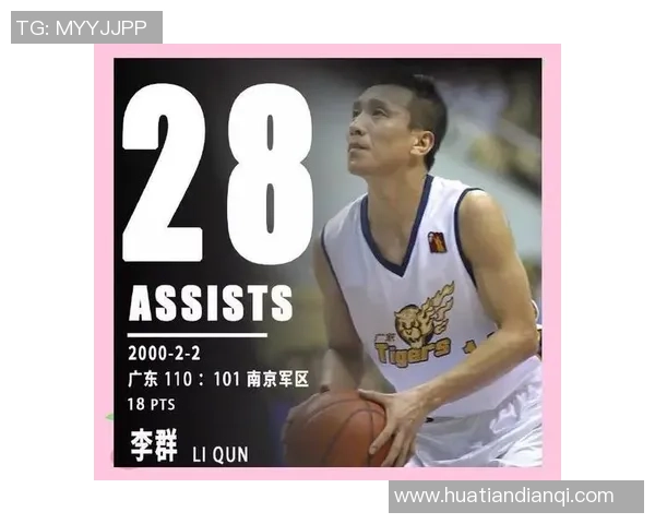 广东宏远篮球队崛起之路：从辉煌历史到未来挑战的全面解析