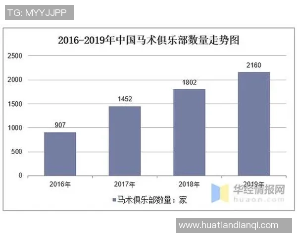 美加墨世界杯引领全球足球新纪元及产业发展趋势全景解读