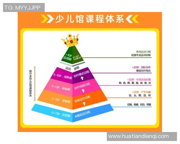 足球俱乐部发展新机遇如何突破传统模式实现全球化战略